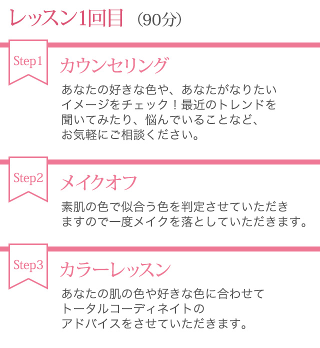 レッスン1回目