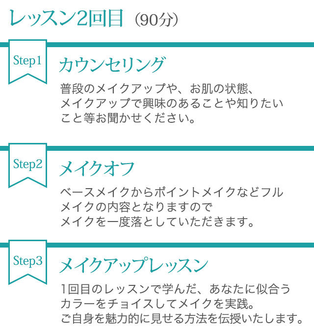 レッスン2回目