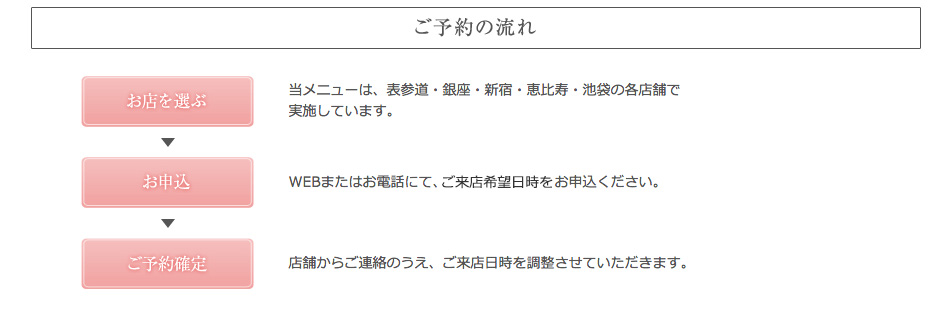 ご予約の流れ