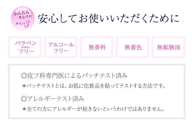 マクロコラーゲン ナノサイズコラーゲン